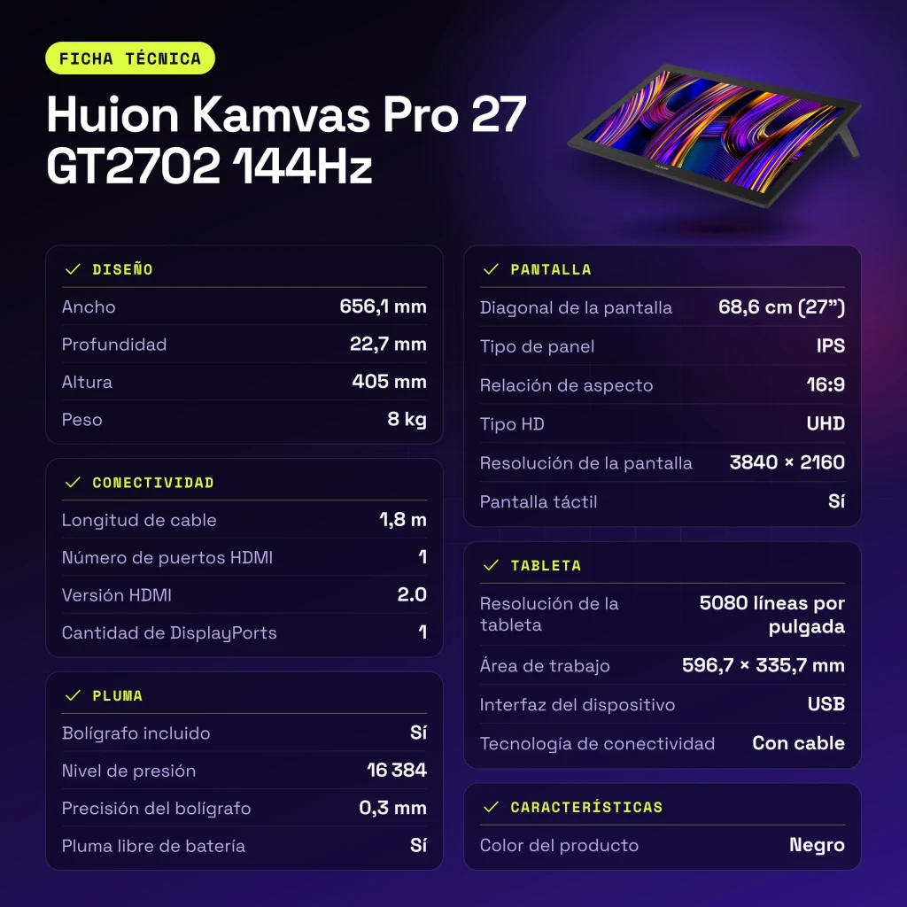 Tableta gráfica Huion Kamvas Pro 27 144Hz Negro con Pantalla 27 pulgadas 4K UHD IPS GT2702 - características
