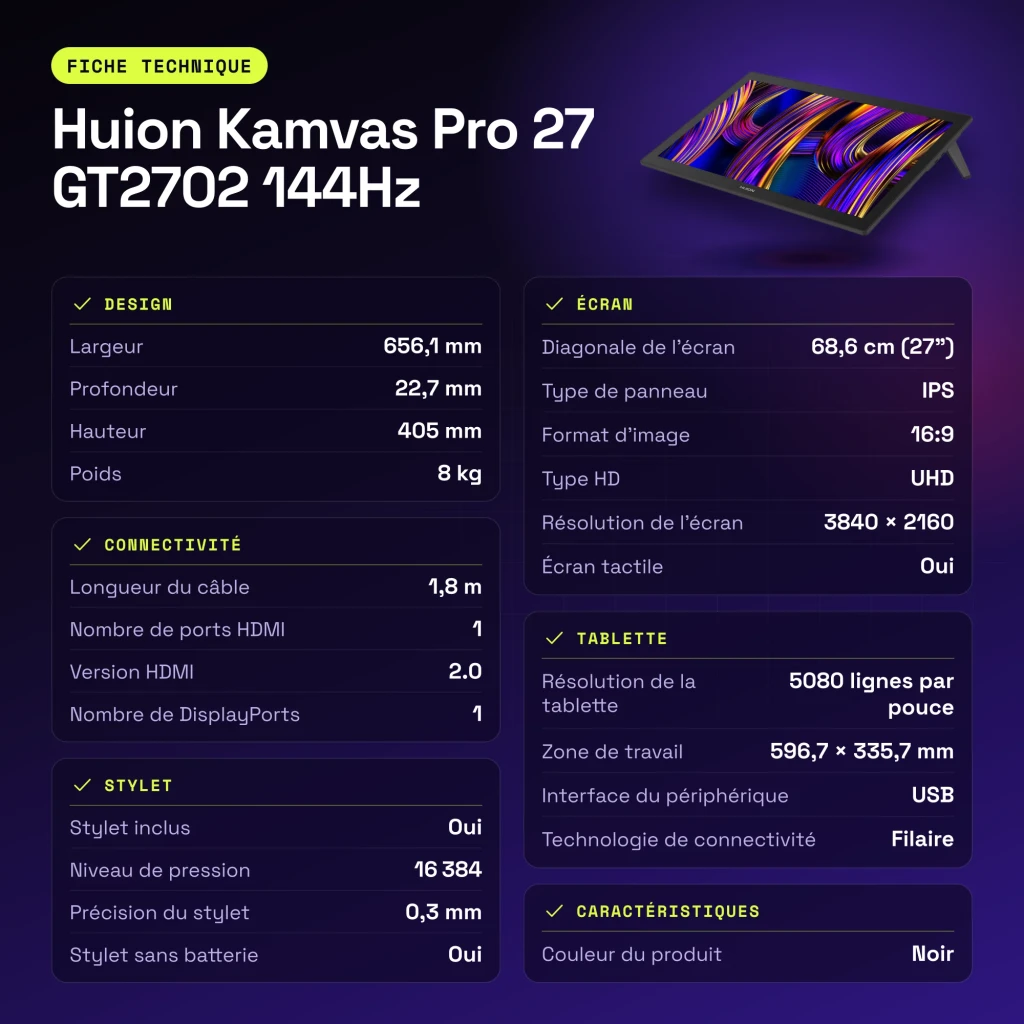 Tableta gráfica Huion Kamvas Pro 27 144Hz Negro con Pantalla 27 pulgadas 4K UHD IPS GT2702 - características