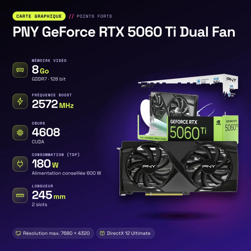 PNY GeForce RTX 5060 Ti Dual Fan 8GB GDDR7 Negro - características