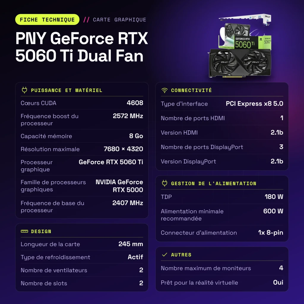 PNY GeForce RTX 5060 Ti Dual Fan 8GB GDDR7 Negro - características