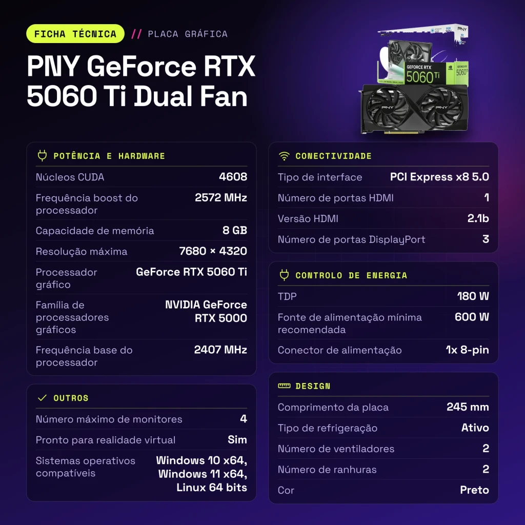 PNY GeForce RTX 5060 Ti Dual Fan 8GB GDDR7 Negro - características