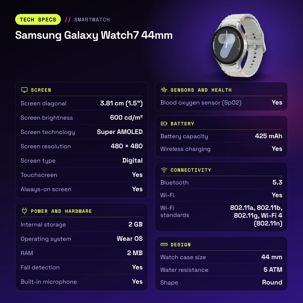 Samsung Galaxy Watch7 44mm Argent LTE - caractéristiques