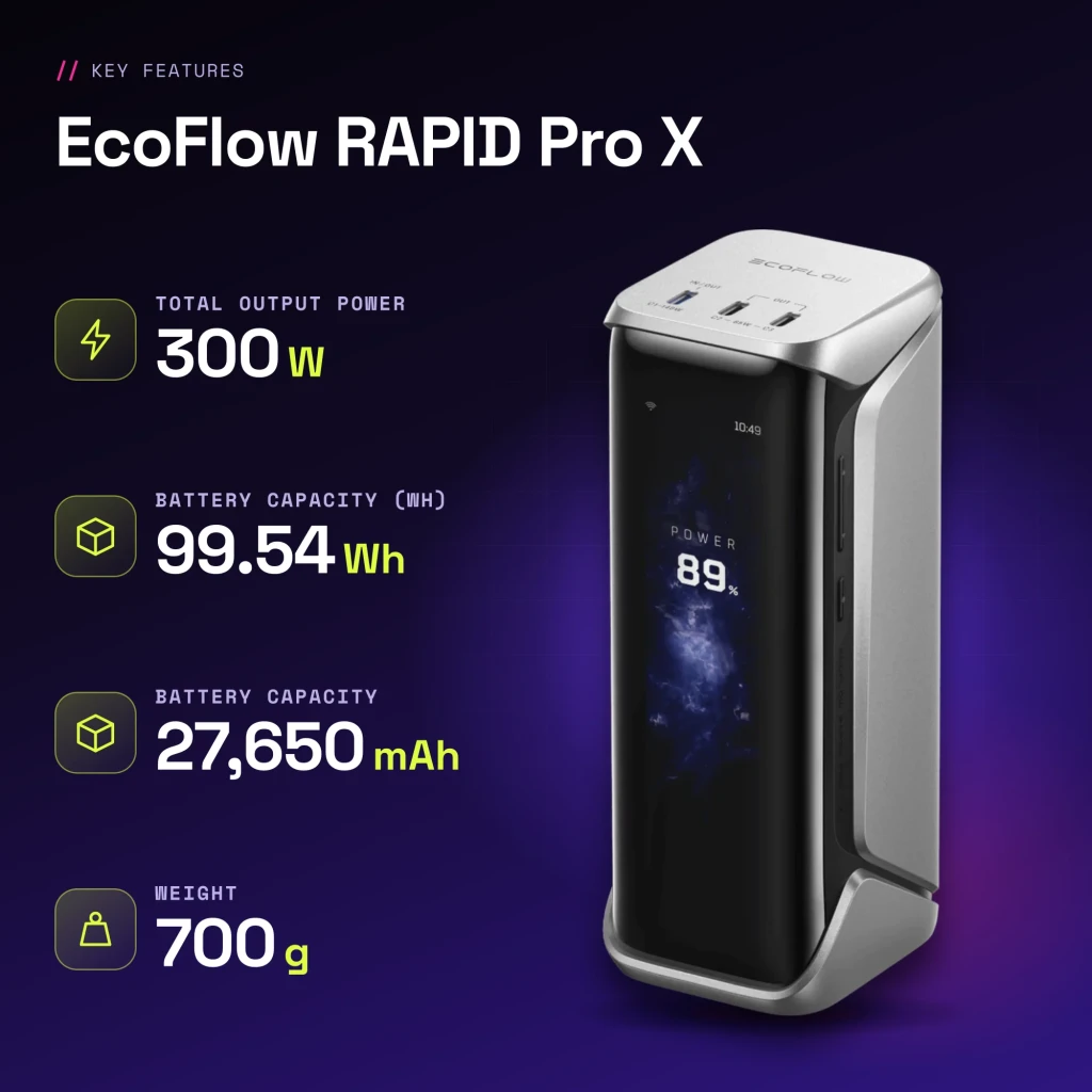 Batterie externe EcoFlow RAPID Pro X 27650mAh Argent Câble USB-C intégré 300W - caractéristiques