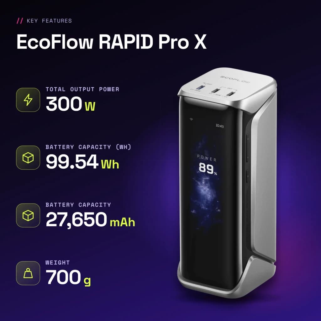 Batterie externe EcoFlow RAPID Pro X 27650mAh Argent Câble USB-C intégré 300W - caractéristiques