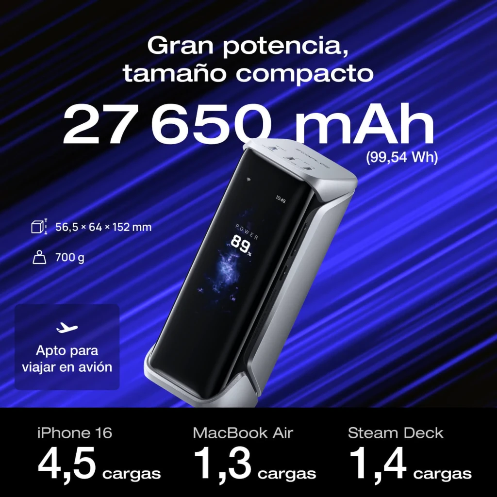 Batterie externe EcoFlow RAPID Pro X 27650mAh Argent Câble USB-C intégré 300W, infographie: écran 89%, 27650mAh 99,54Wh