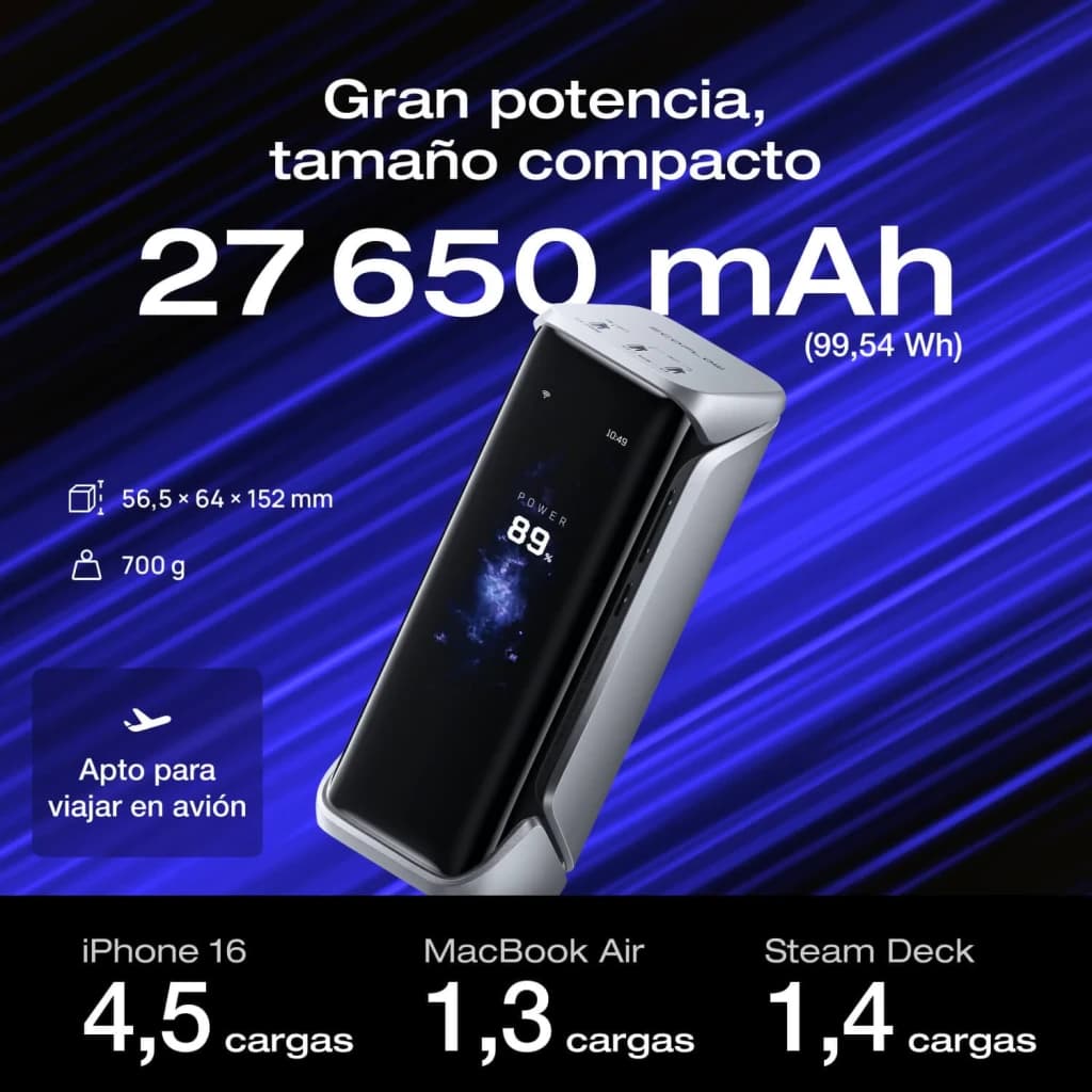 Batterie externe EcoFlow RAPID Pro X 27650mAh Argent Câble USB-C intégré 300W, infographie: écran 89%, 27650mAh 99,54Wh