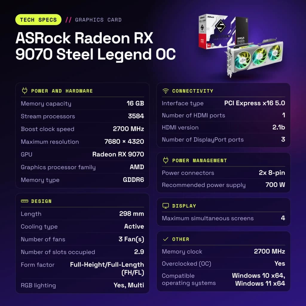 ASRock Radeon RX 9070 Steel Legend OC 16GB GDDR6 Blanco - características