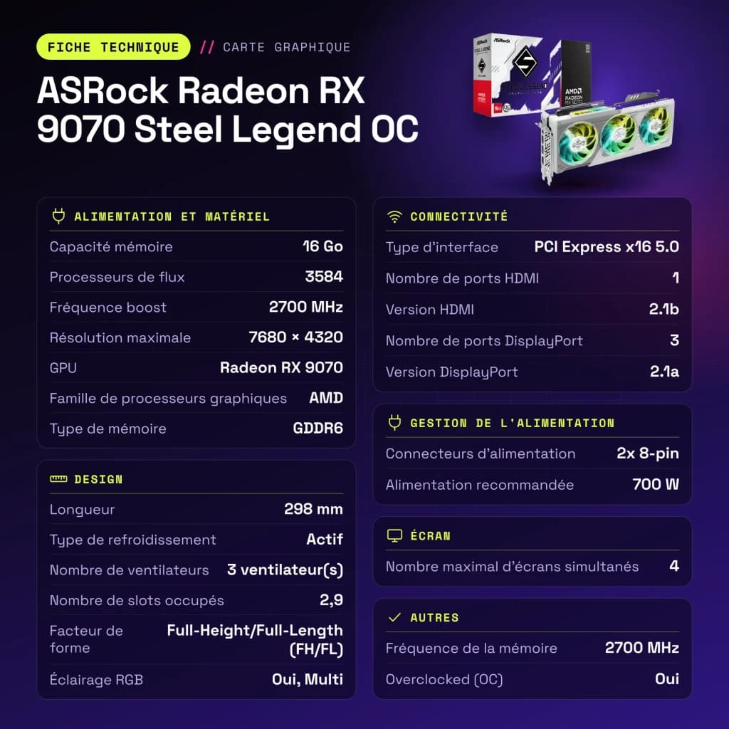 ASRock Radeon RX 9070 Steel Legend OC 16GB GDDR6 Blanco - características
