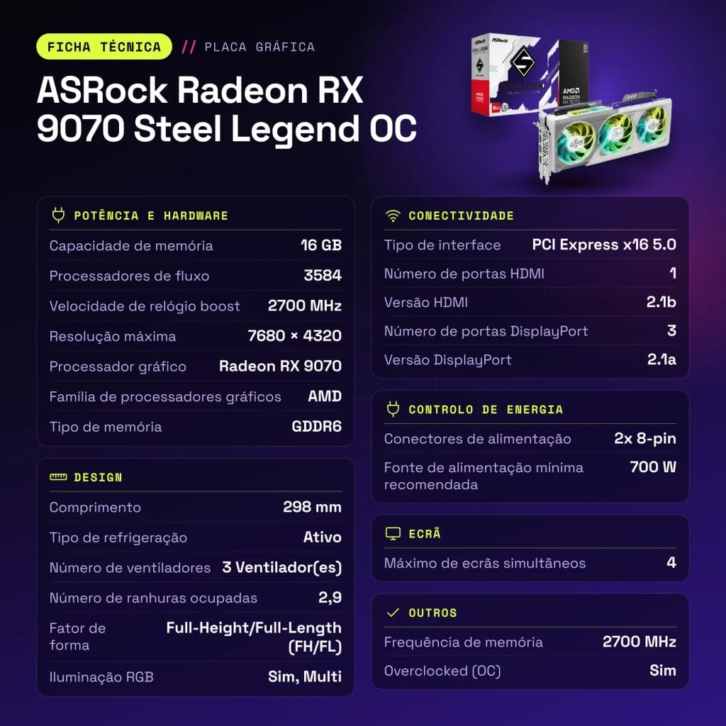 ASRock Radeon RX 9070 Steel Legend OC 16GB GDDR6 Blanco - características