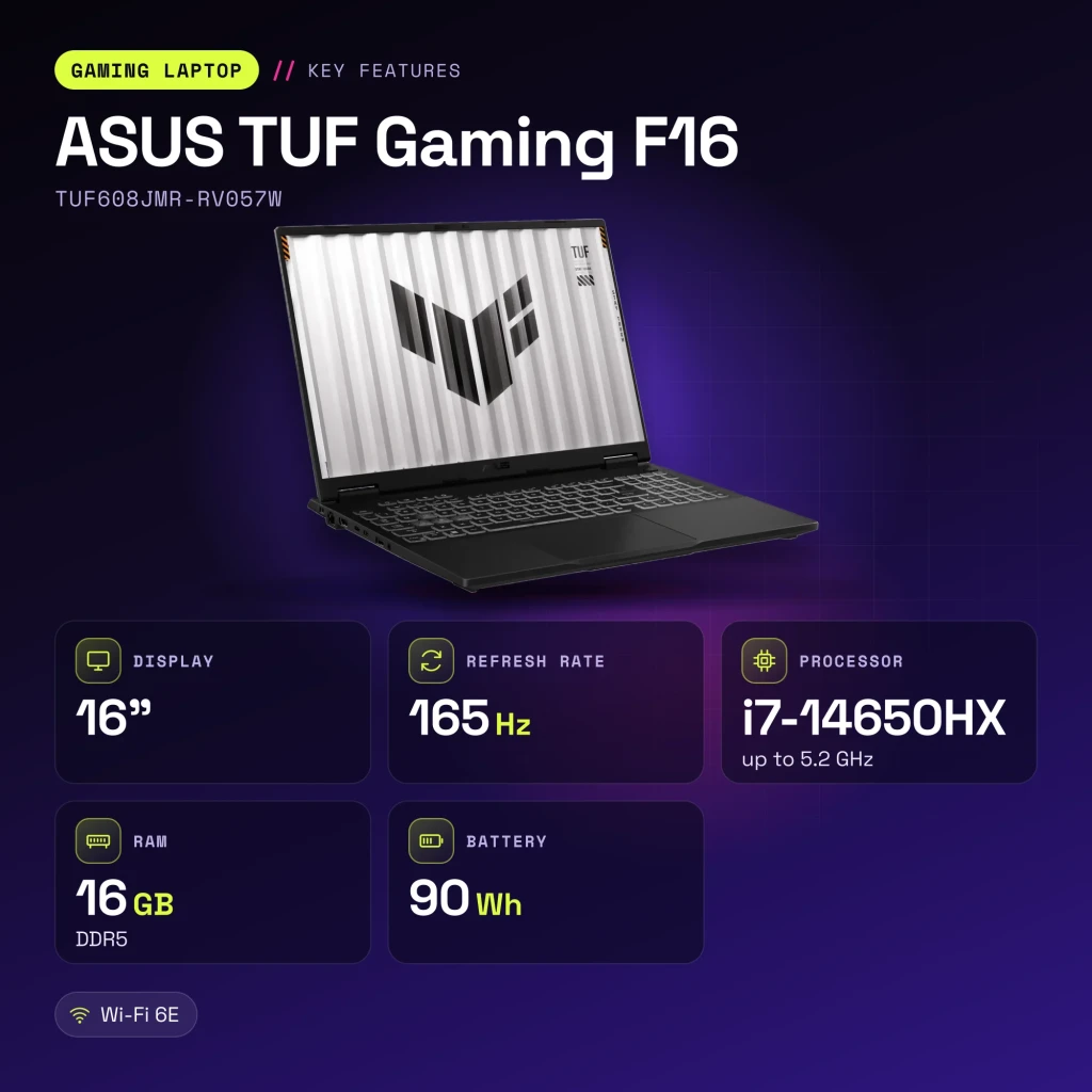 Portátil ASUS TUF Gaming F16 16GB/512GB RTX 5060 8GB GDDR7 16 polegadas WUXGA IPS Intel Core i7-14650HX DDR5 SSD NVMe PCIe 4.0 Teclado AZERTY francês Cinzento TUF608JMR-RV057W - características