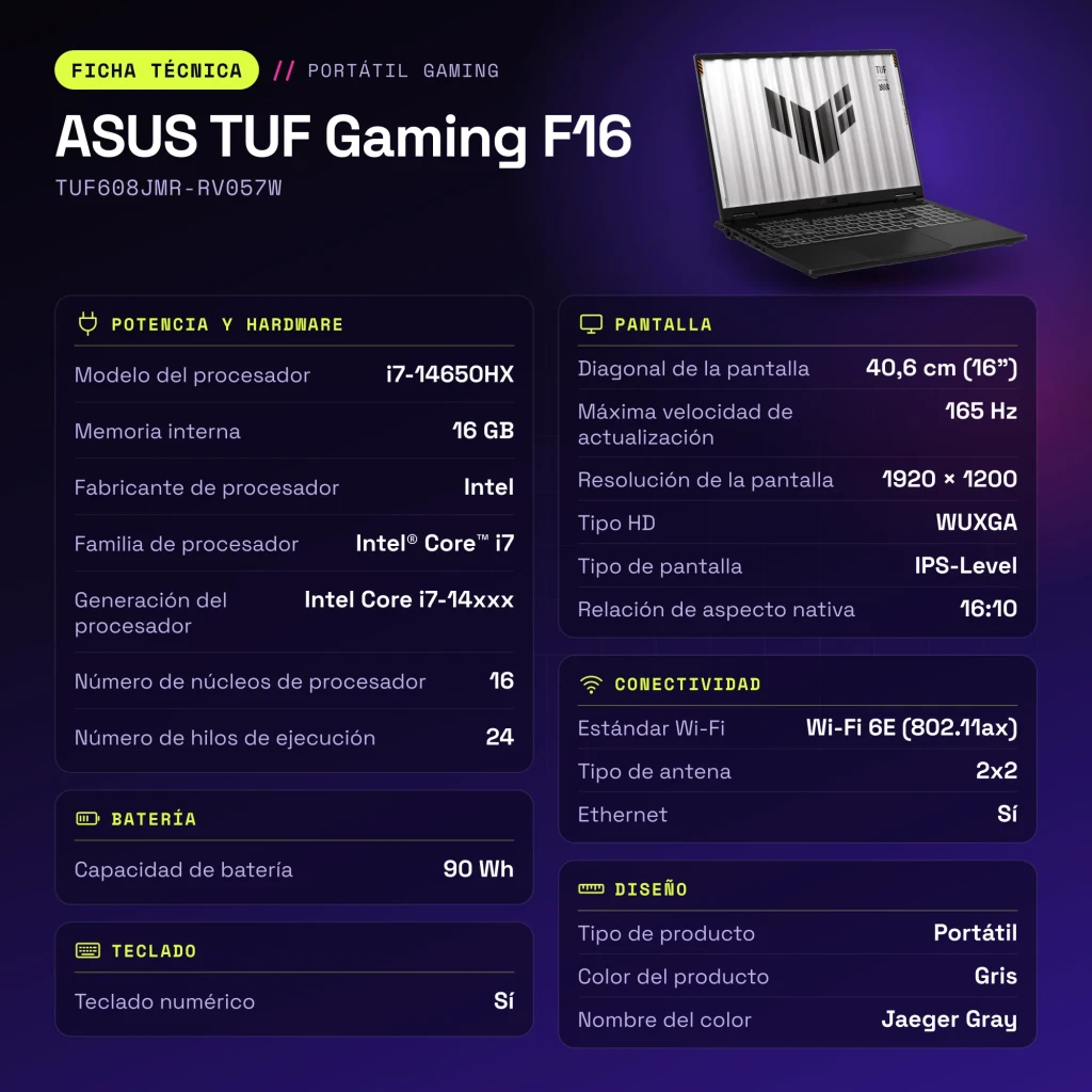Portátil ASUS TUF Gaming F16 16GB/512GB RTX 5060 8GB GDDR7 16 polegadas WUXGA IPS Intel Core i7-14650HX DDR5 SSD NVMe PCIe 4.0 Teclado AZERTY francês Cinzento TUF608JMR-RV057W - características