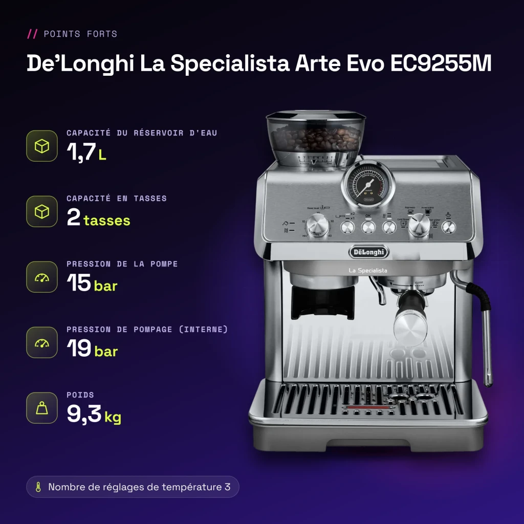 Cafetera Express De'Longhi La Specialista Arte Evo 1,7L Molinillo Acero Inox 8 Posiciones Gris EC9255M - características