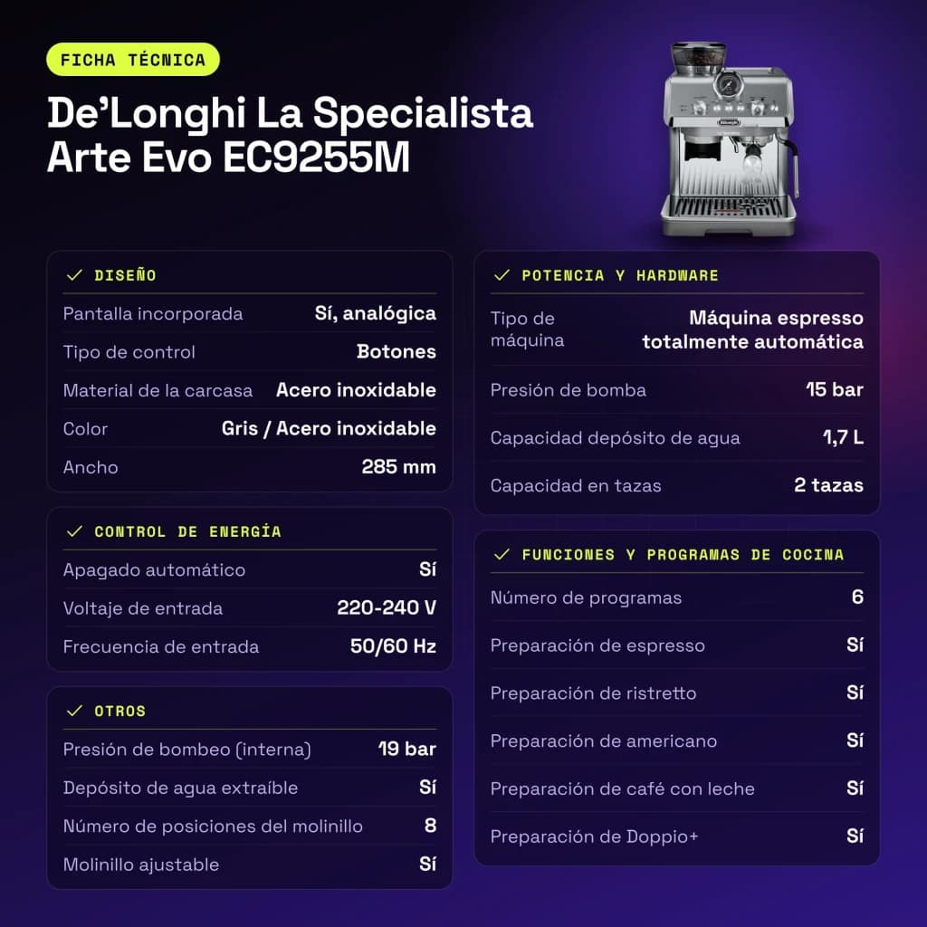 Cafetera Express De'Longhi La Specialista Arte Evo 1,7L Molinillo Acero Inox 8 Posiciones Gris EC9255M - características