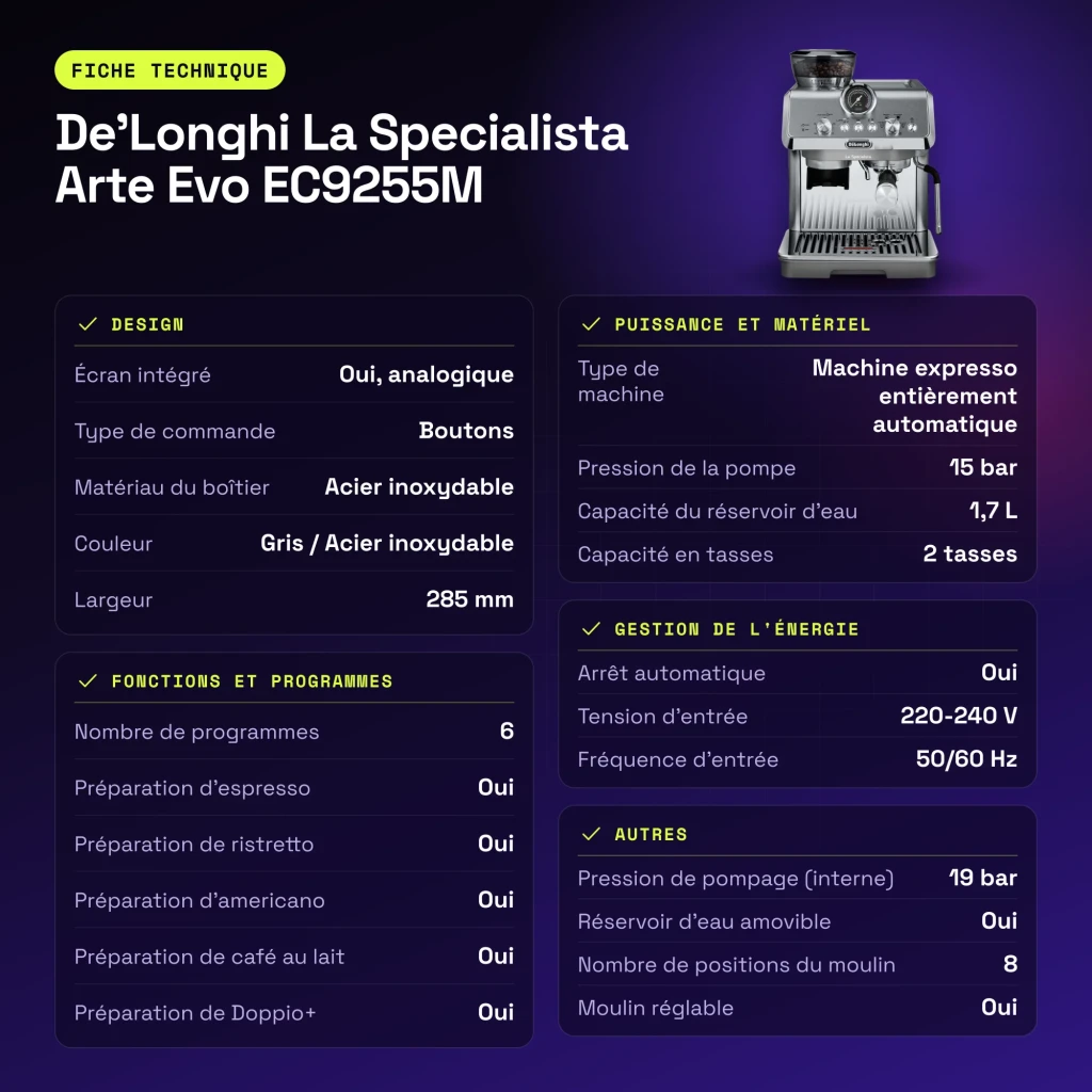Cafetera Express De'Longhi La Specialista Arte Evo 1,7L Molinillo Acero Inox 8 Posiciones Gris EC9255M - características