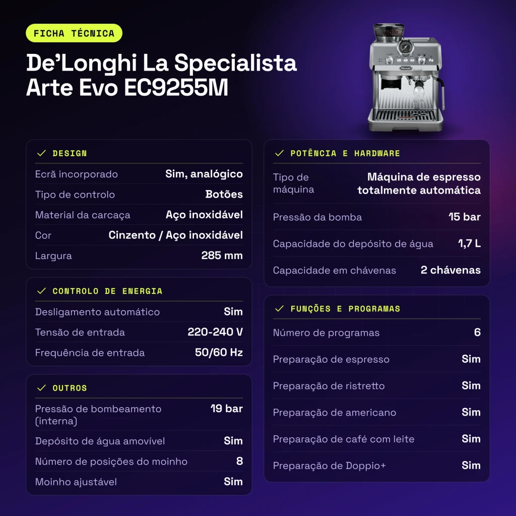 Cafetera Express De'Longhi La Specialista Arte Evo 1,7L Molinillo Acero Inox 8 Posiciones Gris EC9255M - características