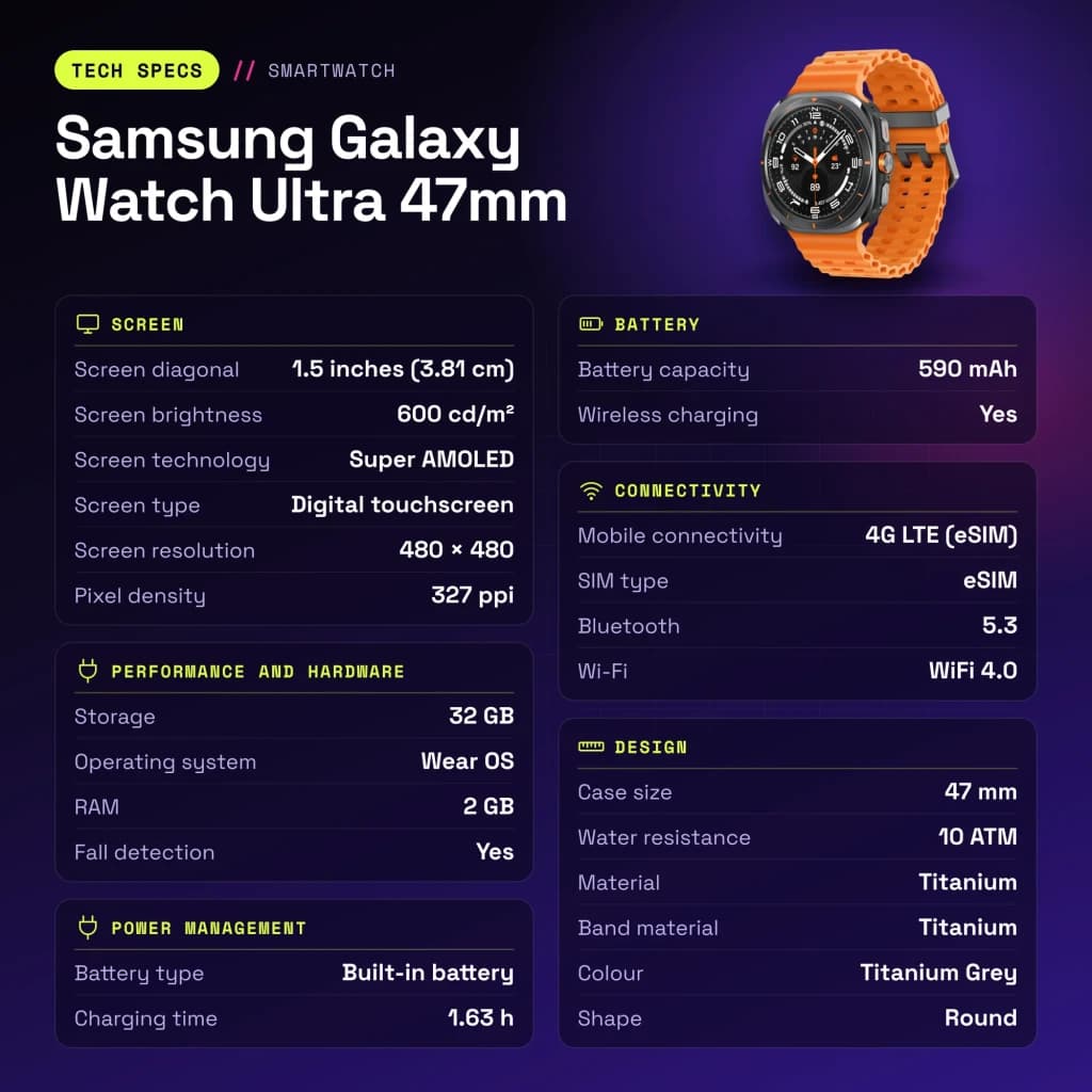 Samsung Galaxy Watch Ultra 47mm Gris Titanio Tensión Arterial - características
