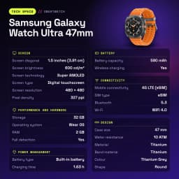 Samsung Galaxy Watch Ultra 47mm Gris Titanio Tensión Arterial - características