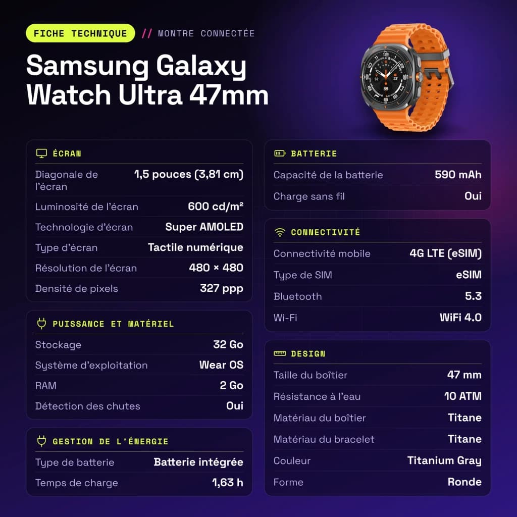 Samsung Galaxy Watch Ultra 47mm Gris Titanio Tensión Arterial - características