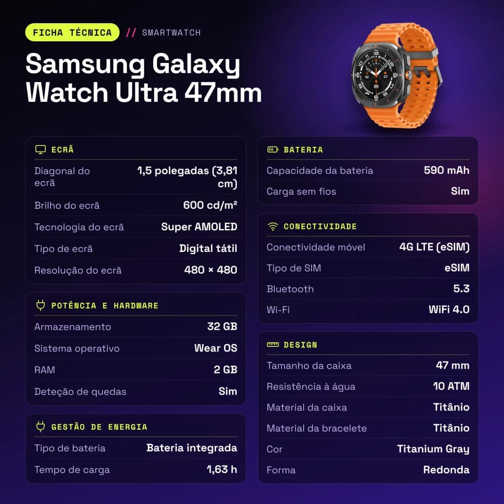 Samsung Galaxy Watch Ultra 47mm Gris Titanio Tensión Arterial - características