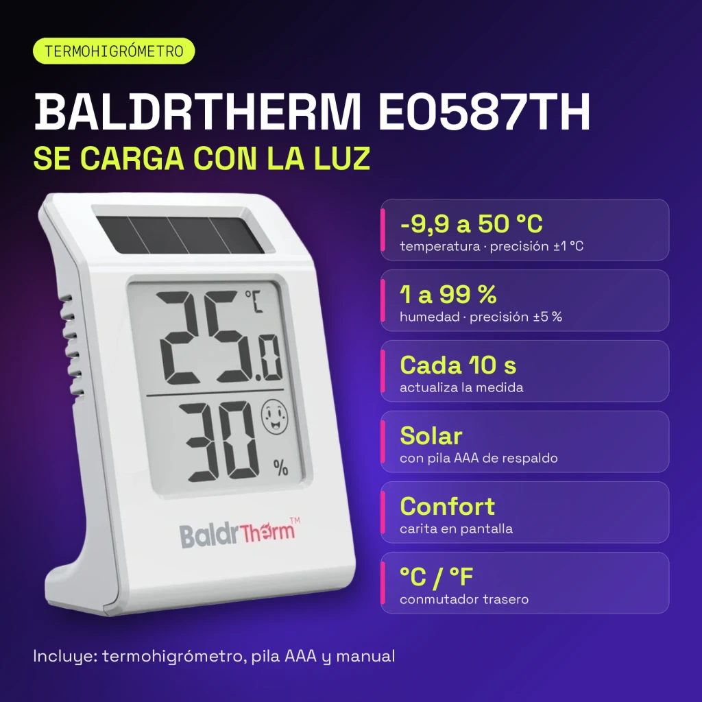 Termohigrómetro Rainpoint Solar Temperatura y Humedad AAA incluida Blanco E0587TH, infografía: pantalla LCD con 25°C y 30%