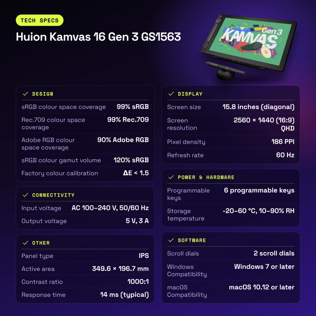Tablet gráfica Huion Kamvas 16 Gen 3 Preto com Ecrã 15,8 polegadas QHD 2560x1440 GS1563 - características