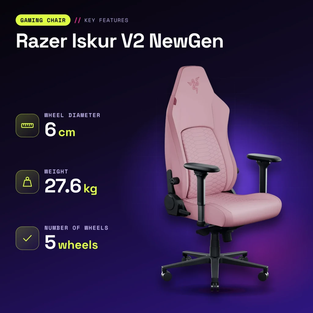 Fauteuil Gaming Razer Iskur V2 NewGen Rose Cuir synthétique 4D 136kg - caractéristiques