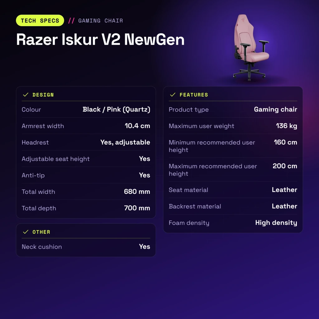 Fauteuil Gaming Razer Iskur V2 NewGen Rose Cuir synthétique 4D 136kg - caractéristiques