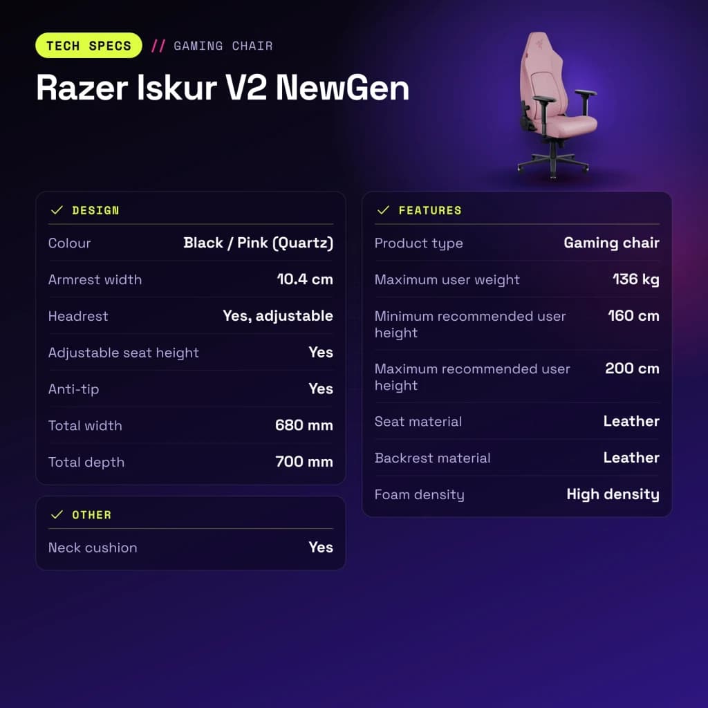 Fauteuil Gaming Razer Iskur V2 NewGen Rose Cuir synthétique 4D 136kg - caractéristiques