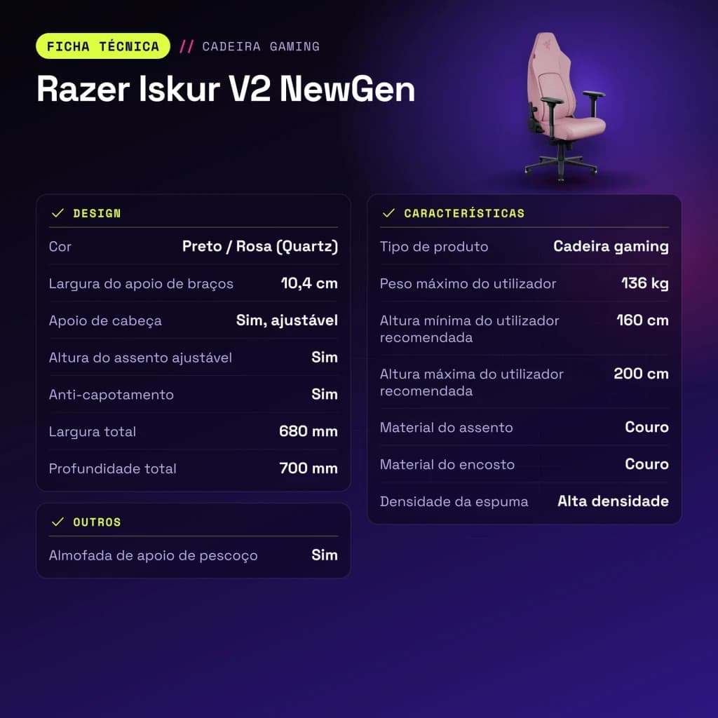 Fauteuil Gaming Razer Iskur V2 NewGen Rose Cuir synthétique 4D 136kg - caractéristiques
