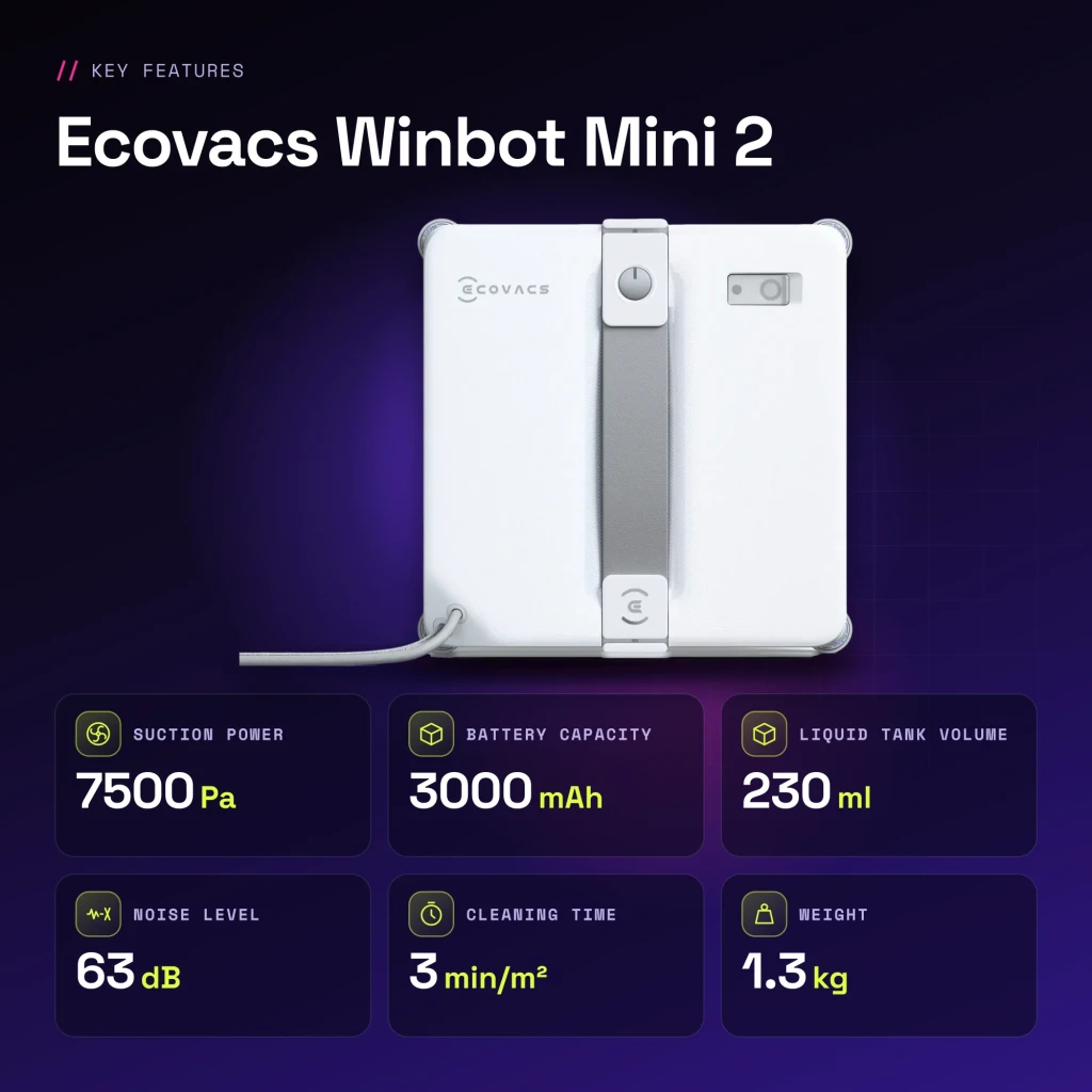 Robot limpiacristales Ecovacs Winbot Mini 2 Gris Depósito 230ml 7500Pa WG853 - características