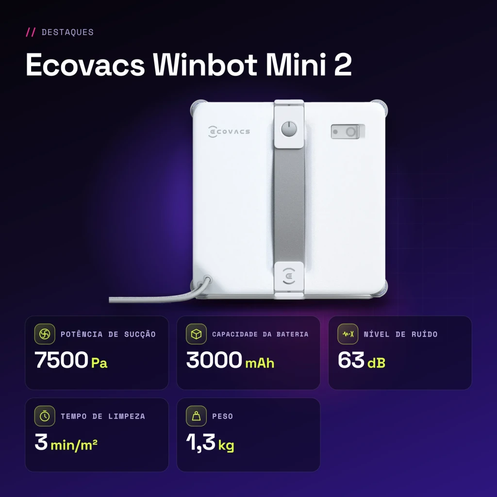 Robot limpiacristales Ecovacs Winbot Mini 2 Gris Depósito 230ml 7500Pa WG853 - características