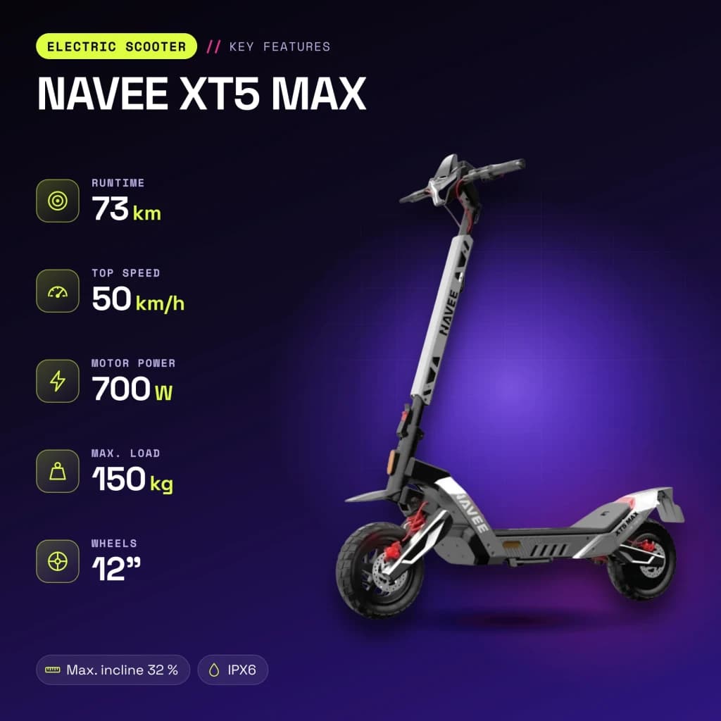 Patinete Eléctrico NAVEE XT5 MAX 700W 110km 25km/h 12 pulgadas - características