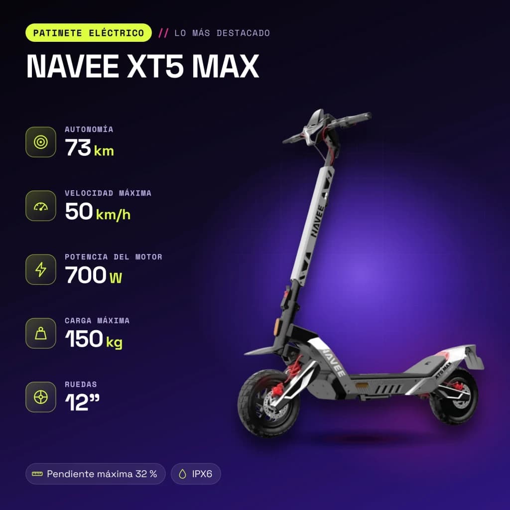Patinete Eléctrico NAVEE XT5 MAX 700W 110km 25km/h 12 pulgadas - características