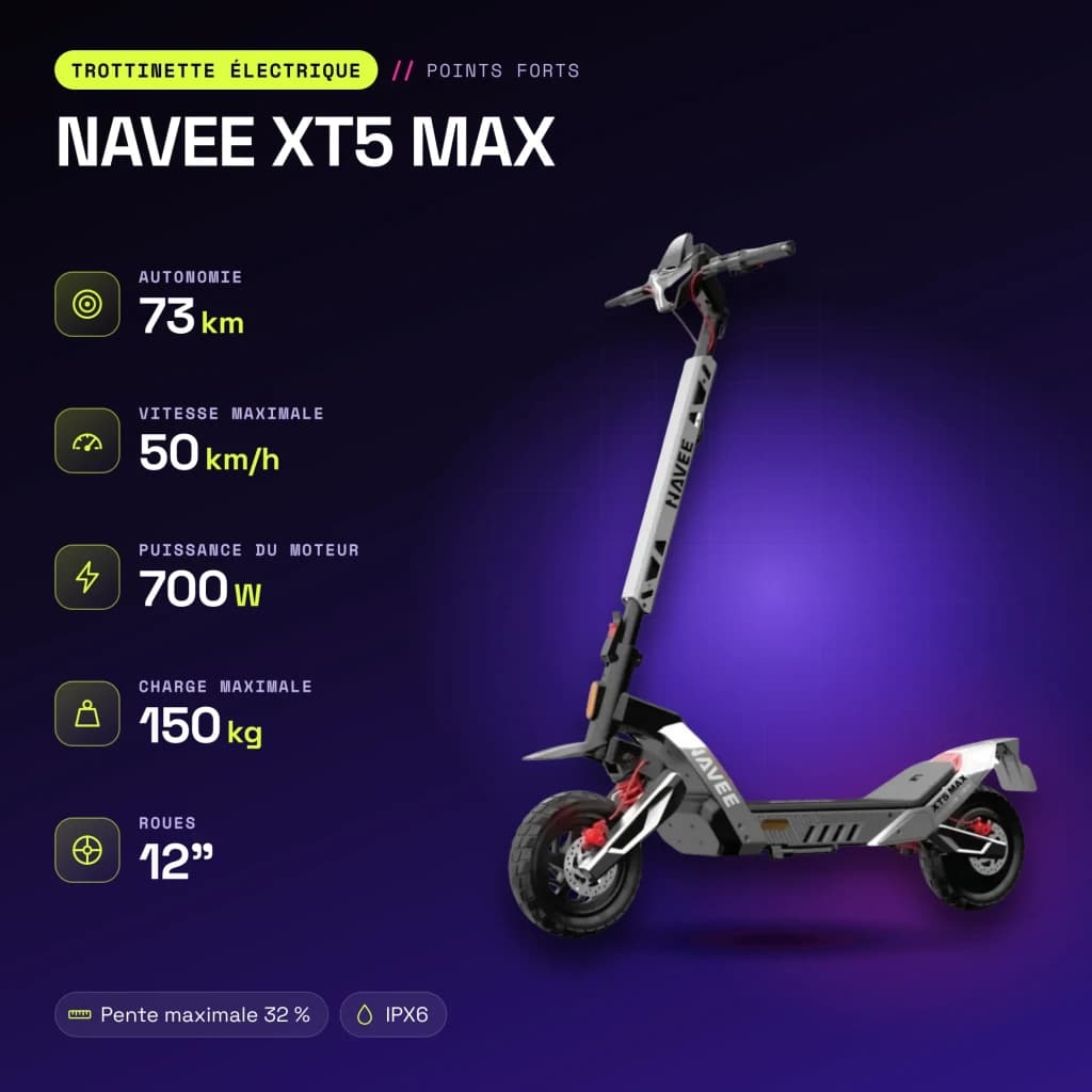 Patinete Eléctrico NAVEE XT5 MAX 700W 110km 25km/h 12 pulgadas - características