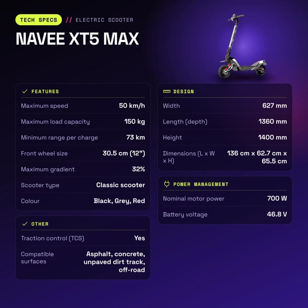 Patinete Eléctrico NAVEE XT5 MAX 700W 110km 25km/h 12 pulgadas - características