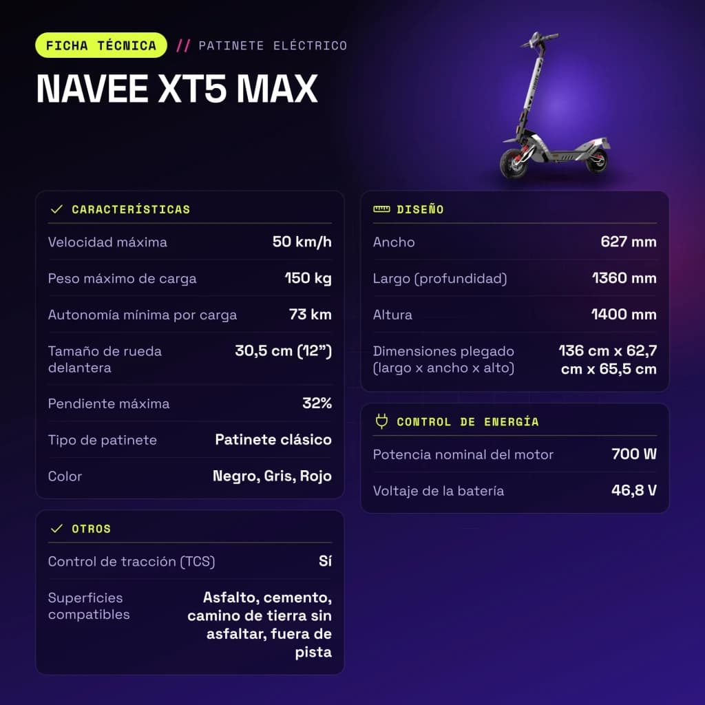 Patinete Eléctrico NAVEE XT5 MAX 700W 110km 25km/h 12 pulgadas - características