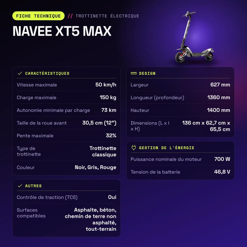 Patinete Eléctrico NAVEE XT5 MAX 700W 110km 25km/h 12 pulgadas - características