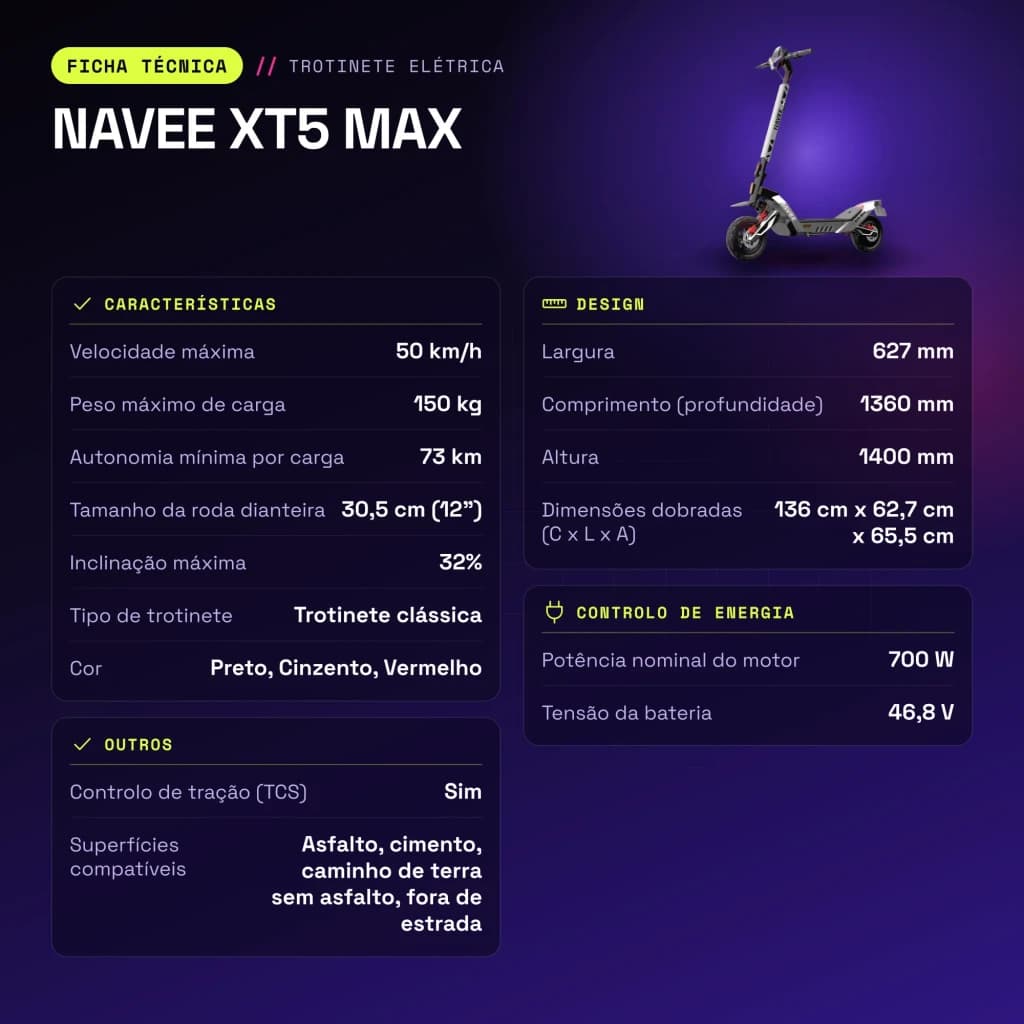 Patinete Eléctrico NAVEE XT5 MAX 700W 110km 25km/h 12 pulgadas - características