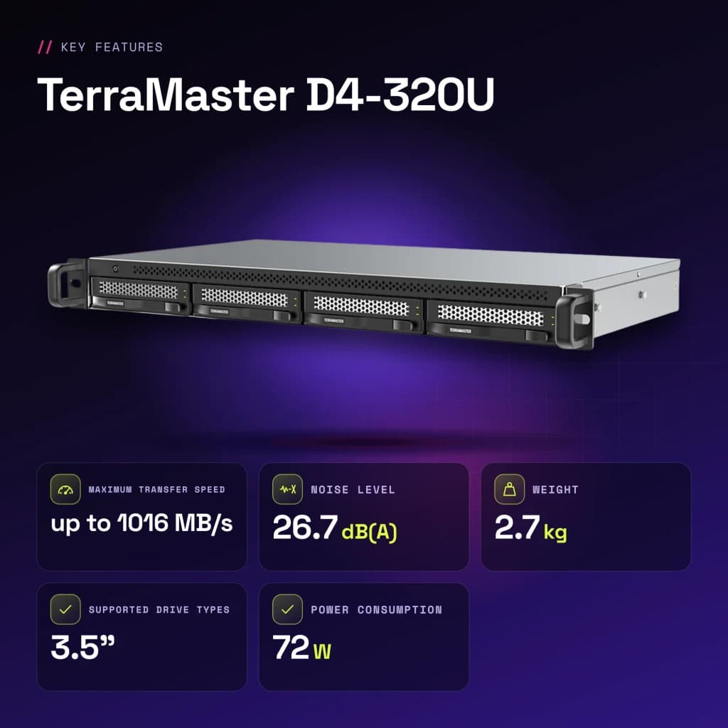 Caja DAS TerraMaster 4 Bahías Sin Discos USB 3.2 Gen 2 10Gb/s D4-320U - características