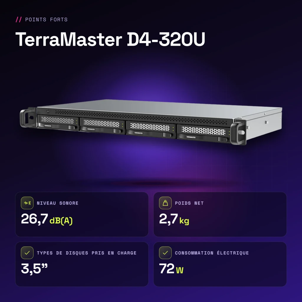 Boîtier DAS TerraMaster 4 Baies Sans Disques USB 3.2 Gen 2 10Gb/s D4-320U - caractéristiques