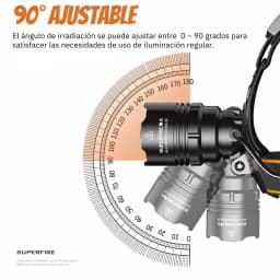Linterna frontal Superfire HL31 Recargable USB-C 2200 lúmenes 330m, ajuste angular: cabezal giratorio 0-90° mostrado