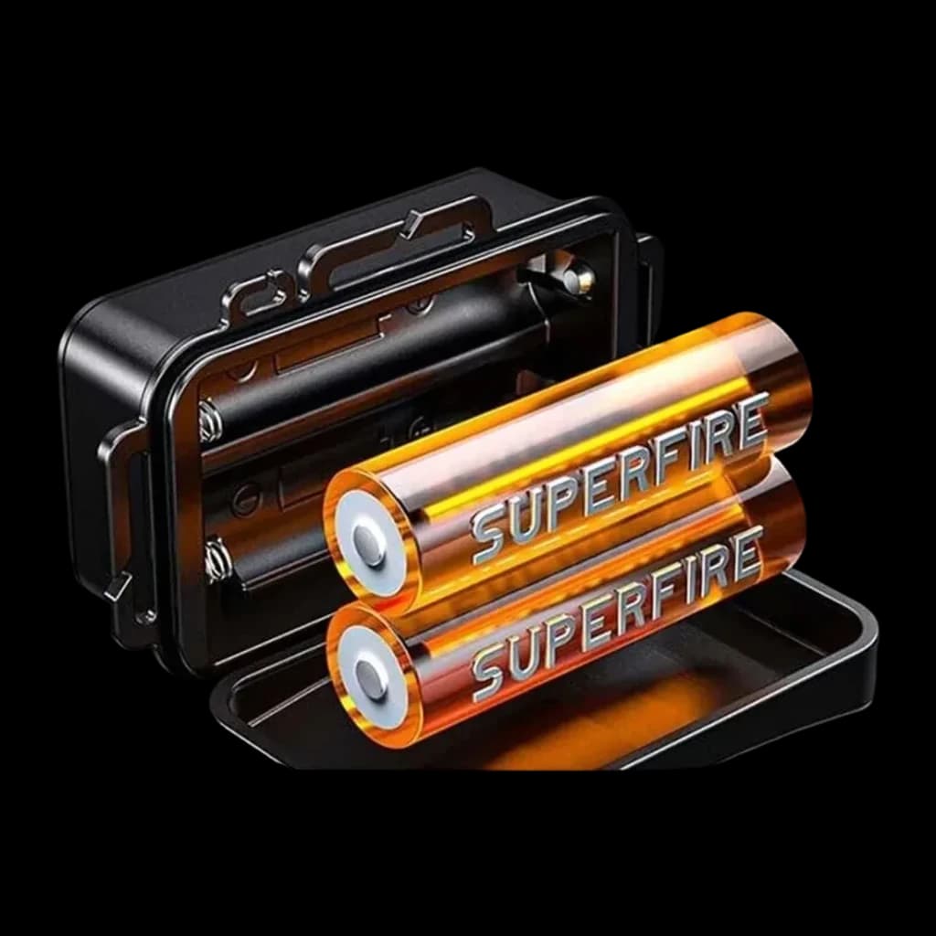Linterna frontal Superfire HL60 Negro Recargable USB-C 2300lm 330 m, vista trasera: compartimento de baterías abierto