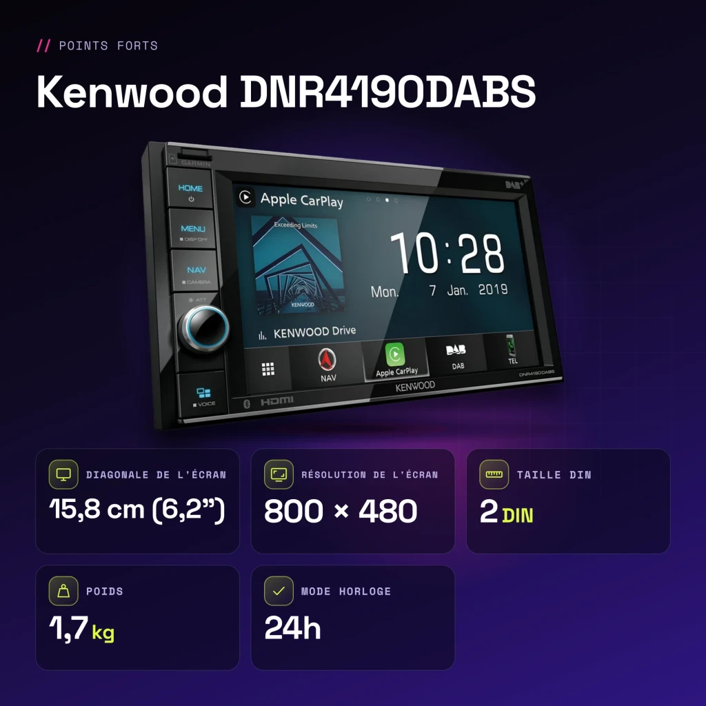 Auto-rádio Kenwood Preto CarPlay 6.2 polegadas DNR4190DABS - características