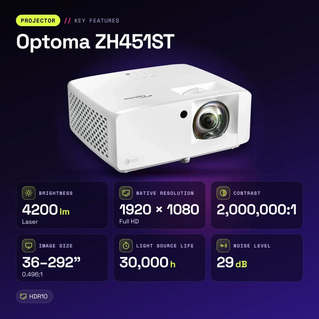 Proyector Optoma Láser Tiro Corto Full HD 1080p 4200 Lúmenes ANSI Blanco ZH451ST - características