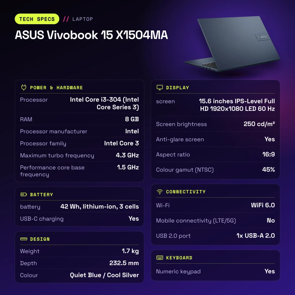 Portátil ASUS Vivobook 15 8GB/256GB 15,6 pulgadas FHD IPS Intel Core 3 304 SSD NVMe M.2 Windows 11 Home Azul Teclado Francés X1504MA - características
