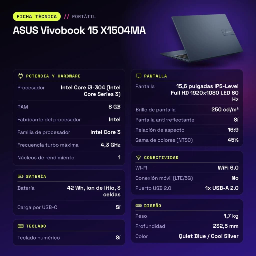 Portátil ASUS Vivobook 15 8GB/256GB 15,6 pulgadas FHD IPS Intel Core 3 304 SSD NVMe M.2 Windows 11 Home Azul Teclado Francés X1504MA - características