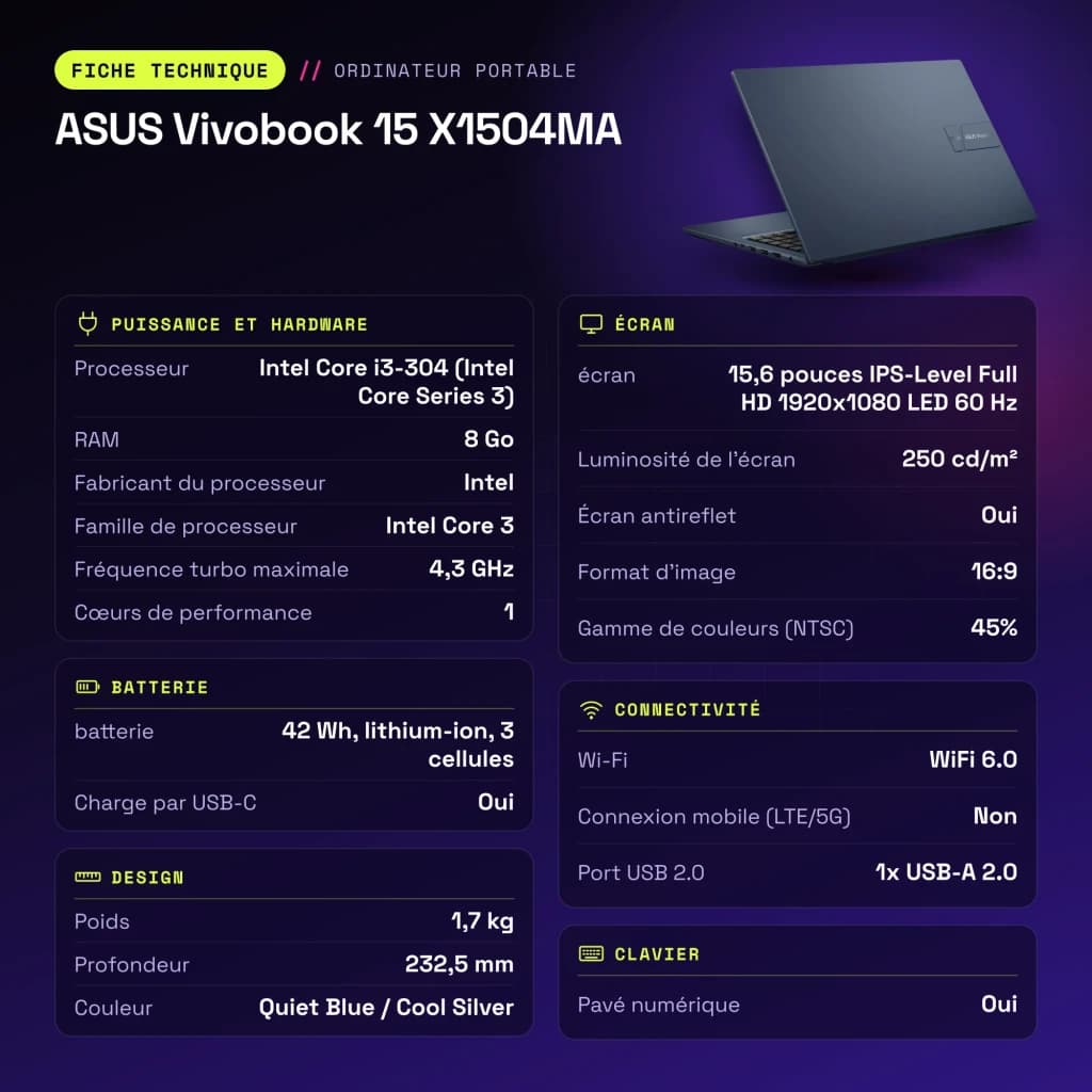 Portátil ASUS Vivobook 15 8GB/256GB 15,6 pulgadas FHD IPS Intel Core 3 304 SSD NVMe M.2 Windows 11 Home Azul Teclado Francés X1504MA - características