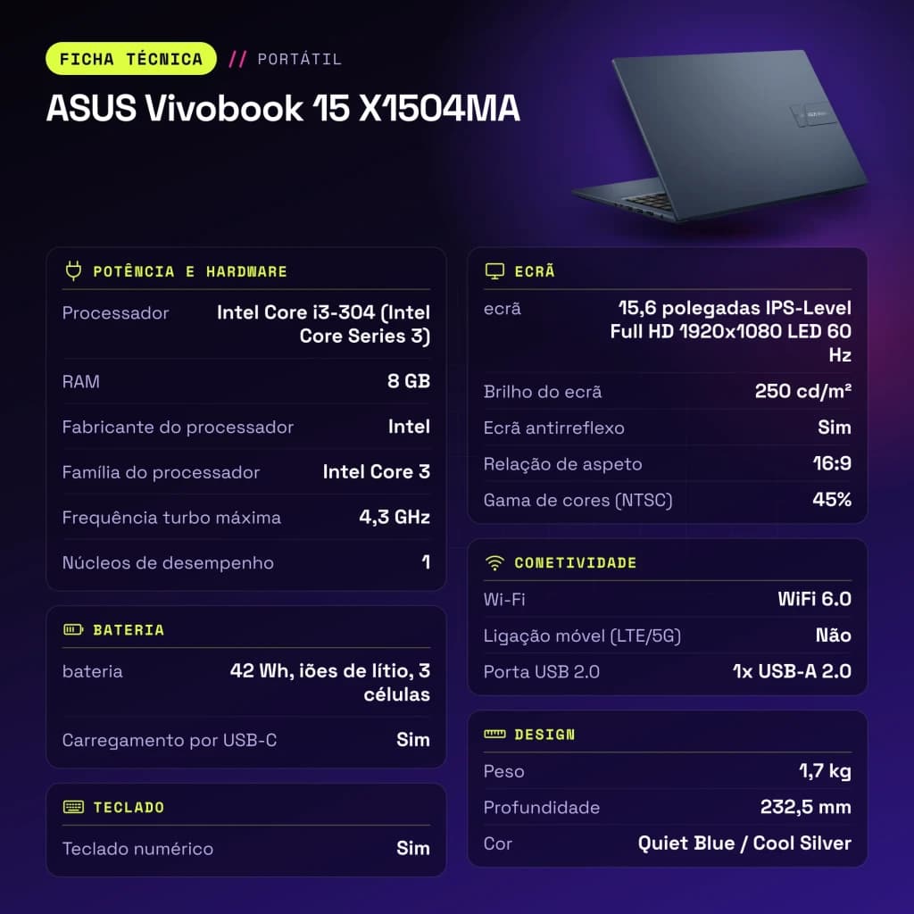 Portátil ASUS Vivobook 15 8GB/256GB 15,6 pulgadas FHD IPS Intel Core 3 304 SSD NVMe M.2 Windows 11 Home Azul Teclado Francés X1504MA - características