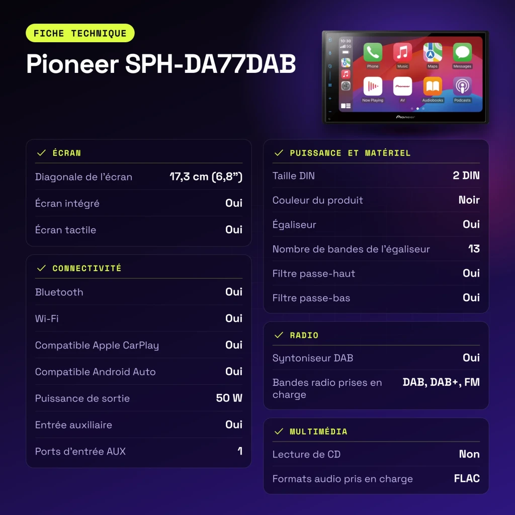 Autoradio Pioneer Noir CarPlay Android Auto Bluetooth 6.8 pouces SPH-DA77DAB - caractéristiques