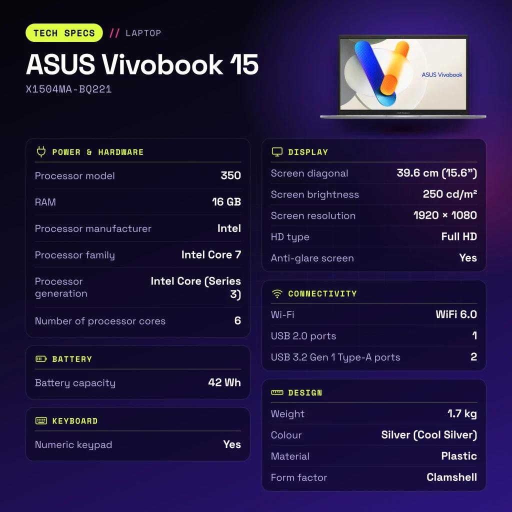 Portátil ASUS Vivobook 15 16GB/512GB 15,6 pulgadas Full HD Intel Core 7 350 SSD NVMe PCIe 4.0 Sin Sistema Operativo Plata X1504MA-BQ221 - características